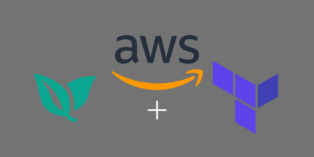 Codefresh, AWS, and Terraform logo