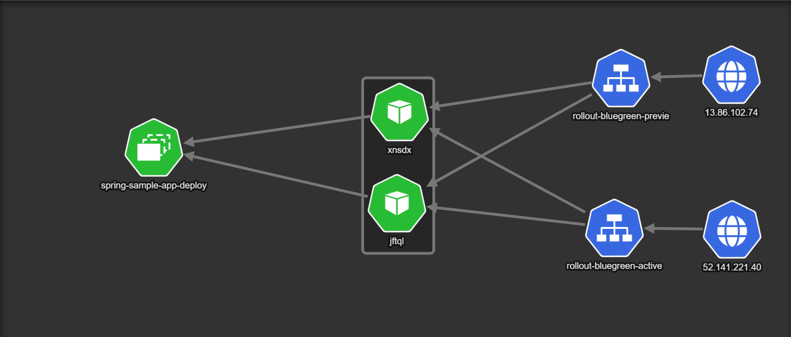 Initial application state