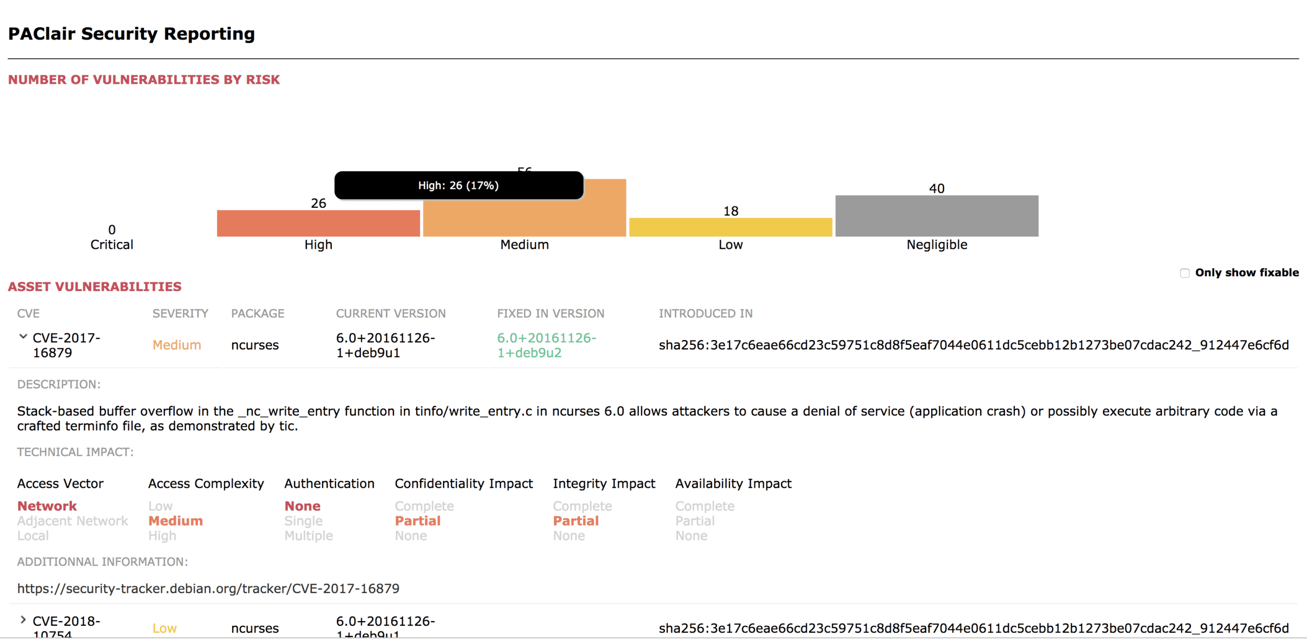 Click for full report example