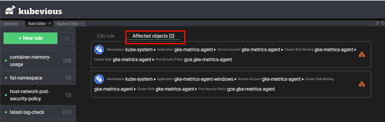 Affected Kubernetes Resources