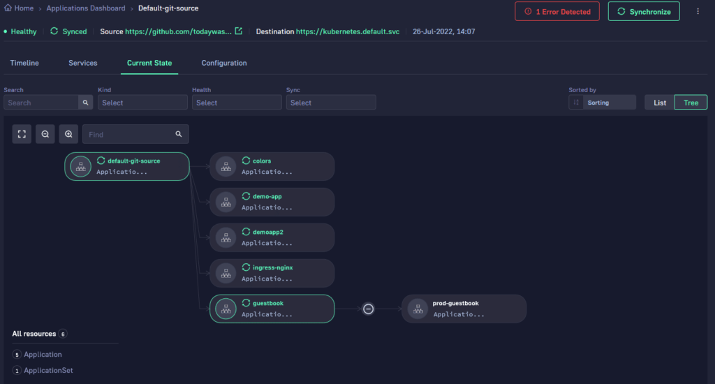 Application components