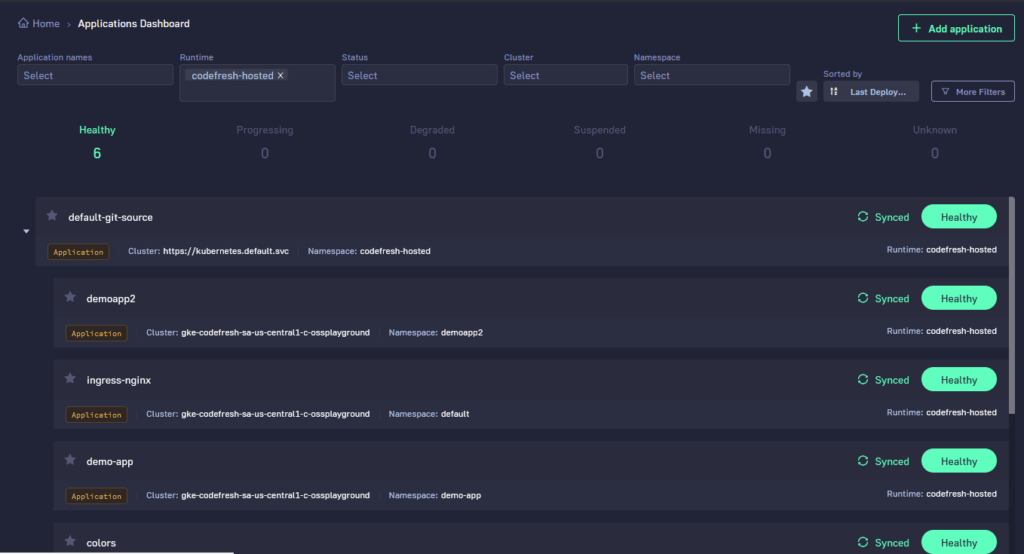 Application dashboard