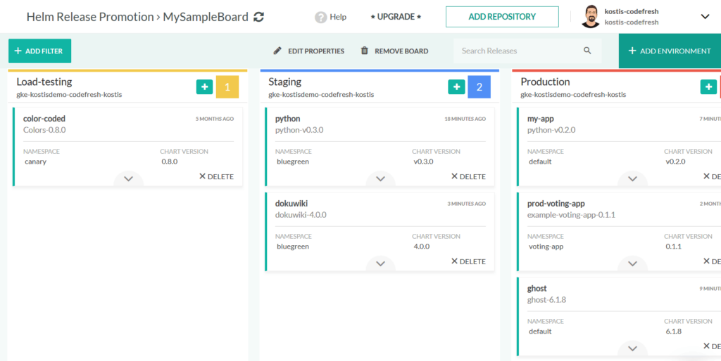 Helm environment board