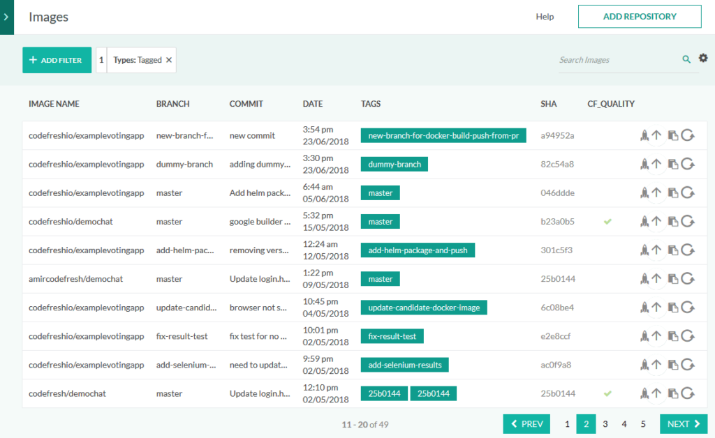 Built-in Codefresh registry
