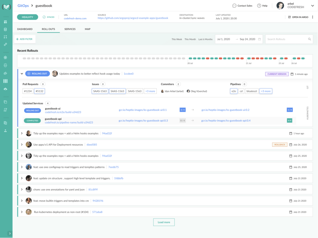 Codefresh GitOps dashboard