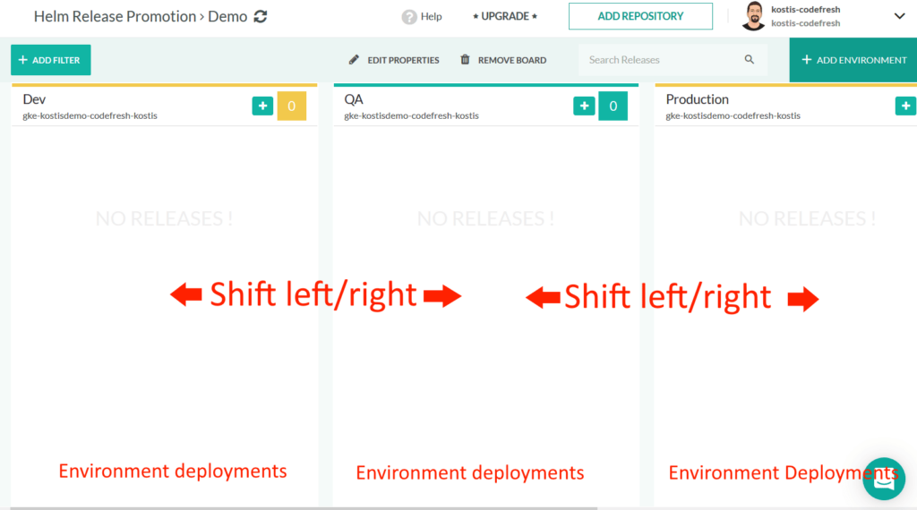 Kanban board for Helm releases
