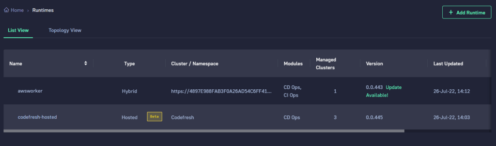 Hosted Gitops Runtime