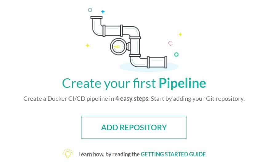 codefresh create your first cicd pipeline