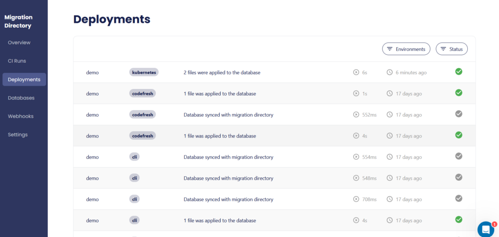 Database history 
