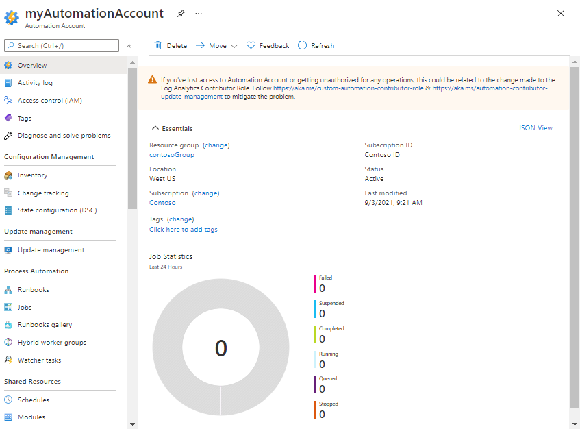 Azure Automation