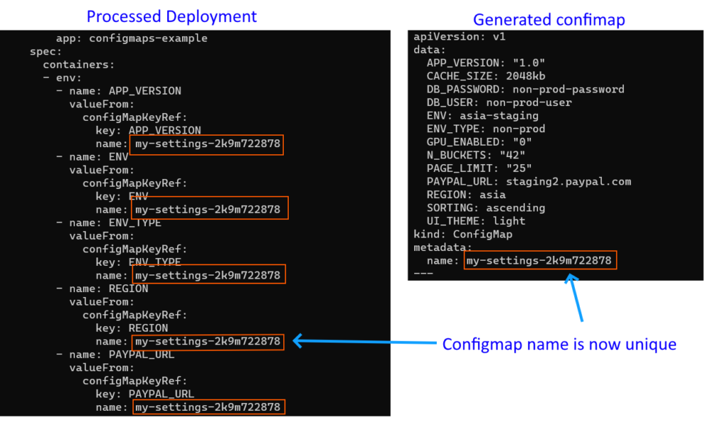 Unique configmap hash