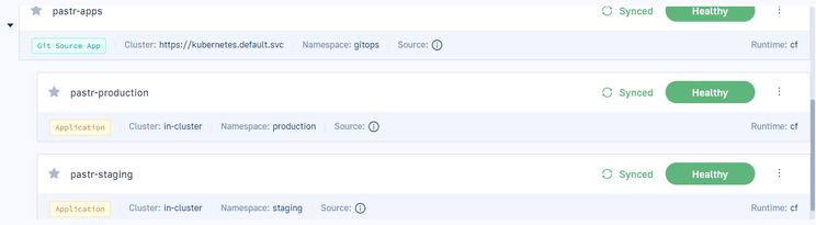 Our Argo CD apps created in Codefresh