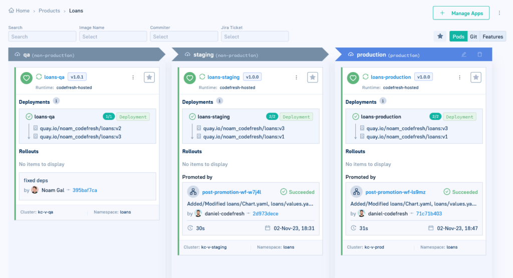 GitOps environment dashboard