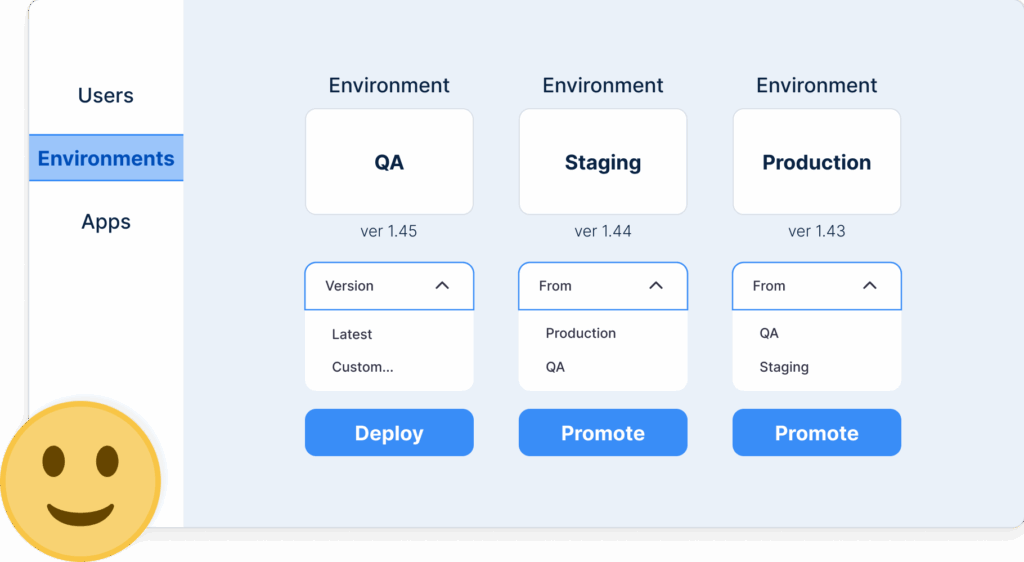Promotions instead of deployments