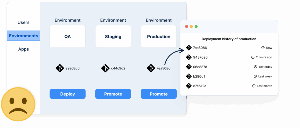 Do not use Git hashes