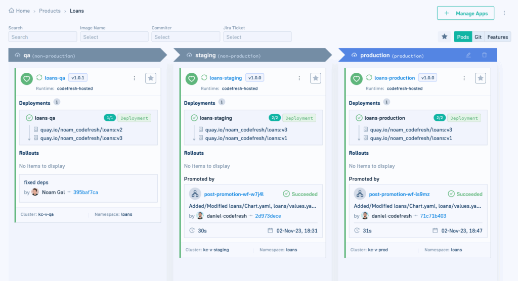 Codefresh GitOps environments