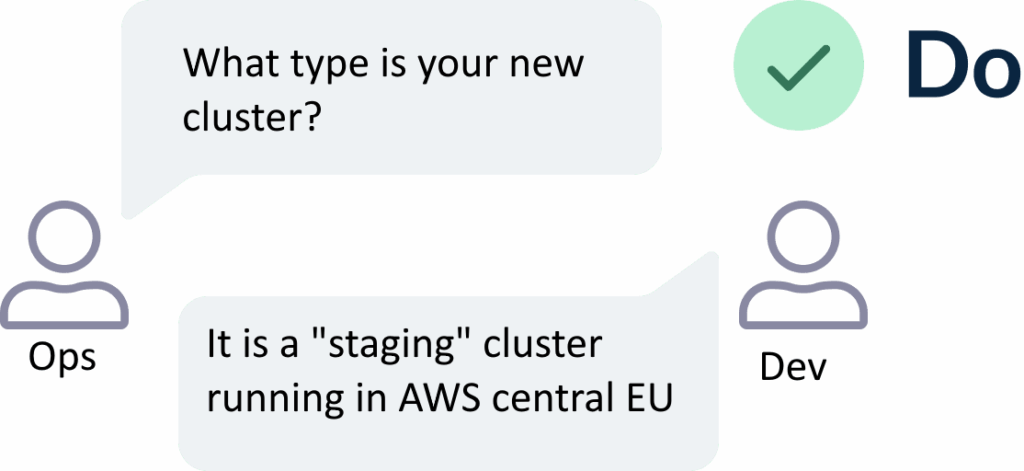 Clone of existing cluster