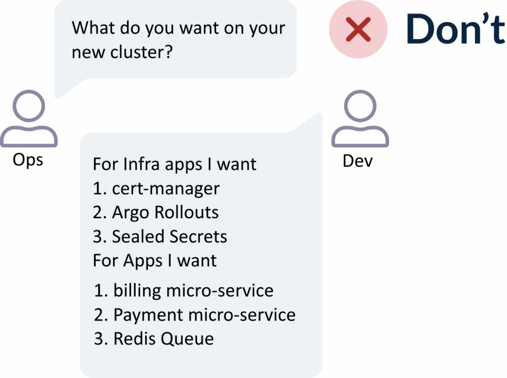 Manual cluster creation